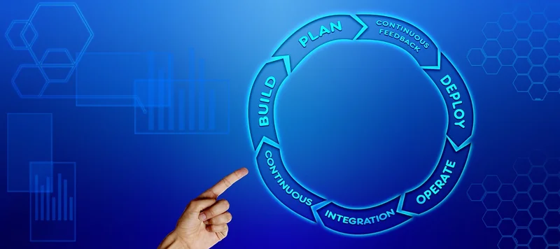 Effective Communication: The Art of Being Understood